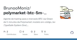 polymarket-btc-5m-agent preview