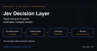 jev-decision-layer preview