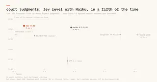 jev-vs-pii preview