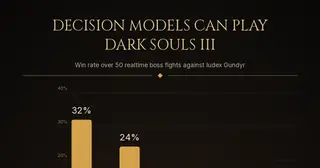 SoulsBench preview
