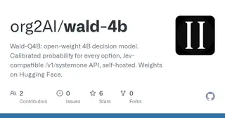 Wald-Q4B preview