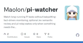 pi-watcher preview