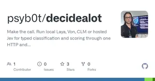 decidealot preview
