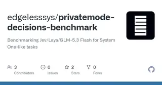 privatemode-decisions-benchmark preview