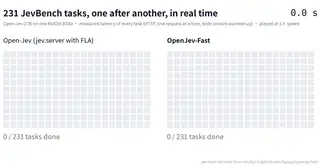 Open Jev Fast preview