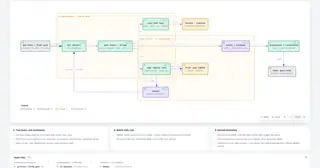 dev-decisions preview