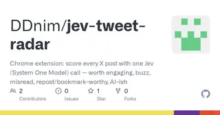 Jev Tweet Radar preview