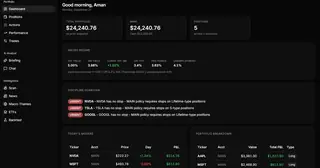 traderai preview