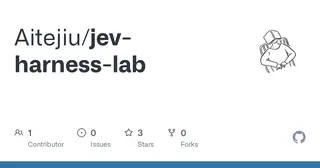 Jev Harness Lab preview