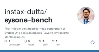 sysone-bench preview