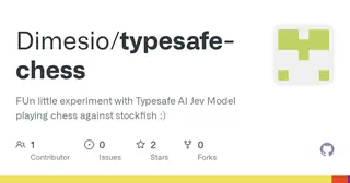 typesafe-chess (Dimesio) preview