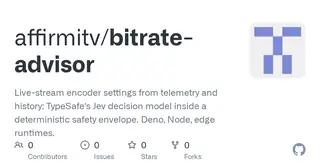 bitrate-advisor preview