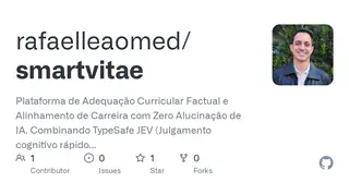 smartvitae preview