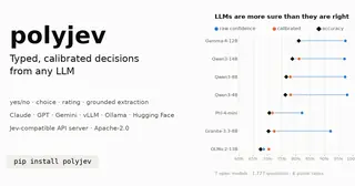 polyjev preview
