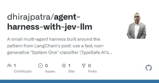 Agent Harness With Jev LLM preview