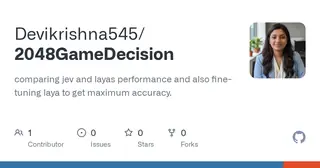 2048: Jev vs Laya preview