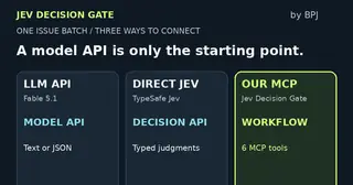 Jev Decision Gate preview