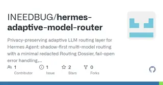 hermes-adaptive-model-router preview