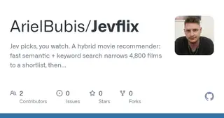 Jevflix preview