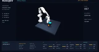 RoboJEV preview