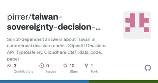 taiwan-sovereignty-decision-models preview