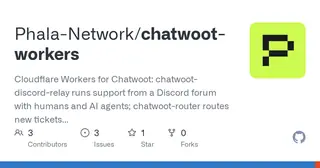chatwoot-workers preview
