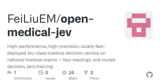 Open Medical Jev preview