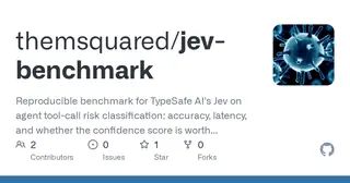 jev-benchmark (themsquared) preview