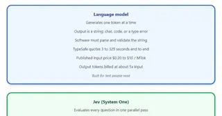 jev-usecases preview