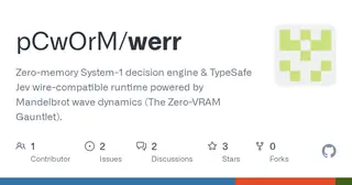 werr preview