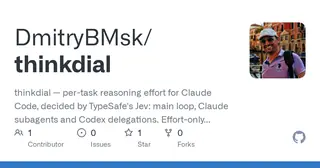 thinkdial preview