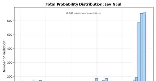 Jev calibration study preview