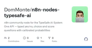 n8n node preview