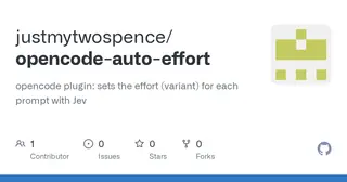 opencode-auto-effort preview