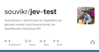 Jev Test preview