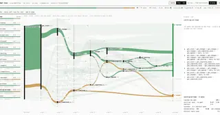 gutfeel preview
