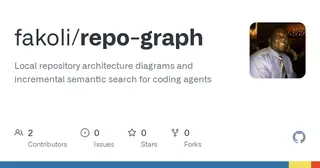 Repo Graph preview