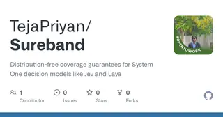 Sureband preview