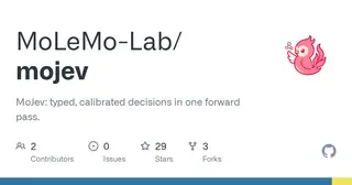 Mojev preview