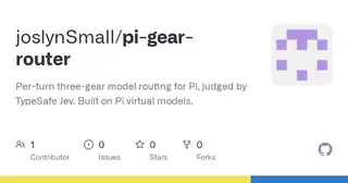 Pi Gear Router preview