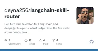 langchain-loadout preview