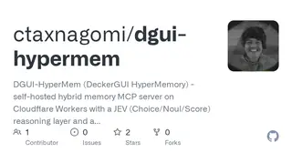 dgui-hypermem preview