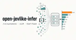 Open Jevlike Infer preview