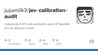 Jev Calibration Audit preview