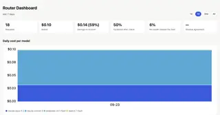 system-one-router preview