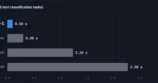 Reflex-1 preview
