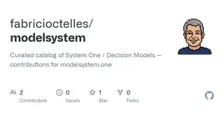 modelsystem preview