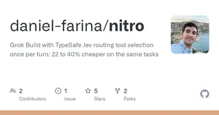 nitro preview