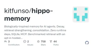Hippo preview