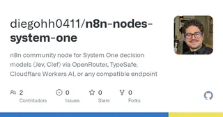 n8n-nodes-system-one preview